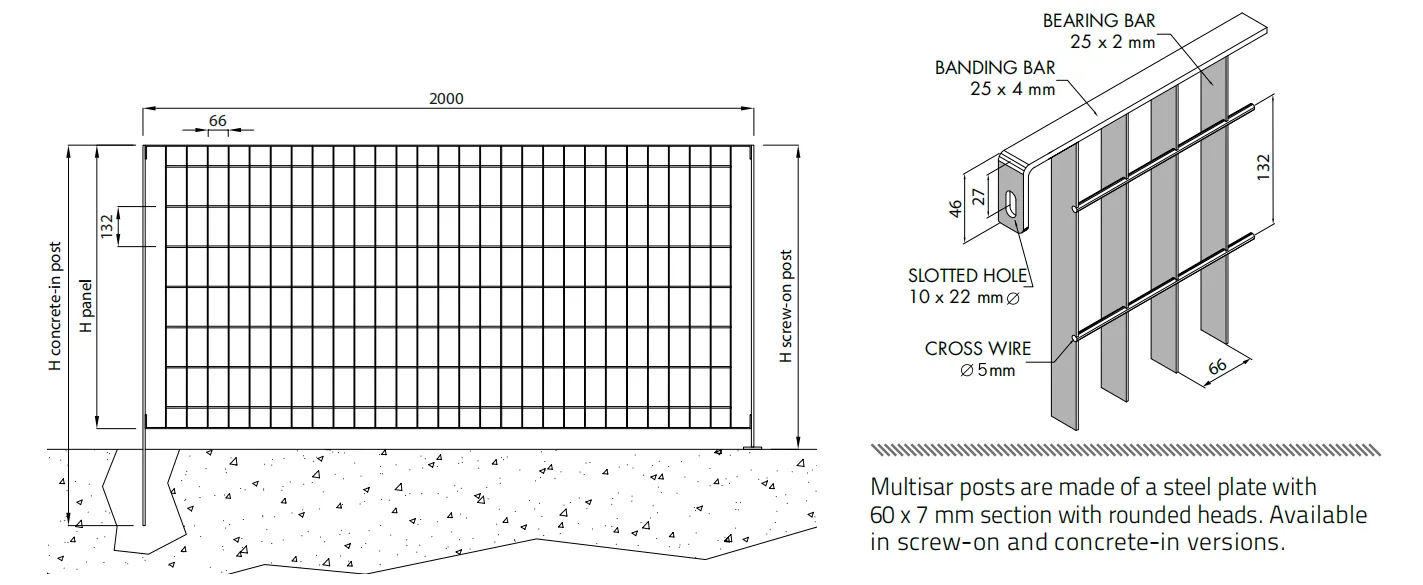 Technical drawing of a welded grating fence showing 66 by 132 millimetre mesh, 25 by 2 millimetre bearing bars, cross wires and post fixing